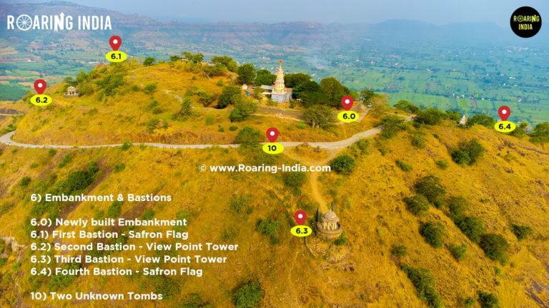 Travel Guide Map of Machindragad Fort Part-2