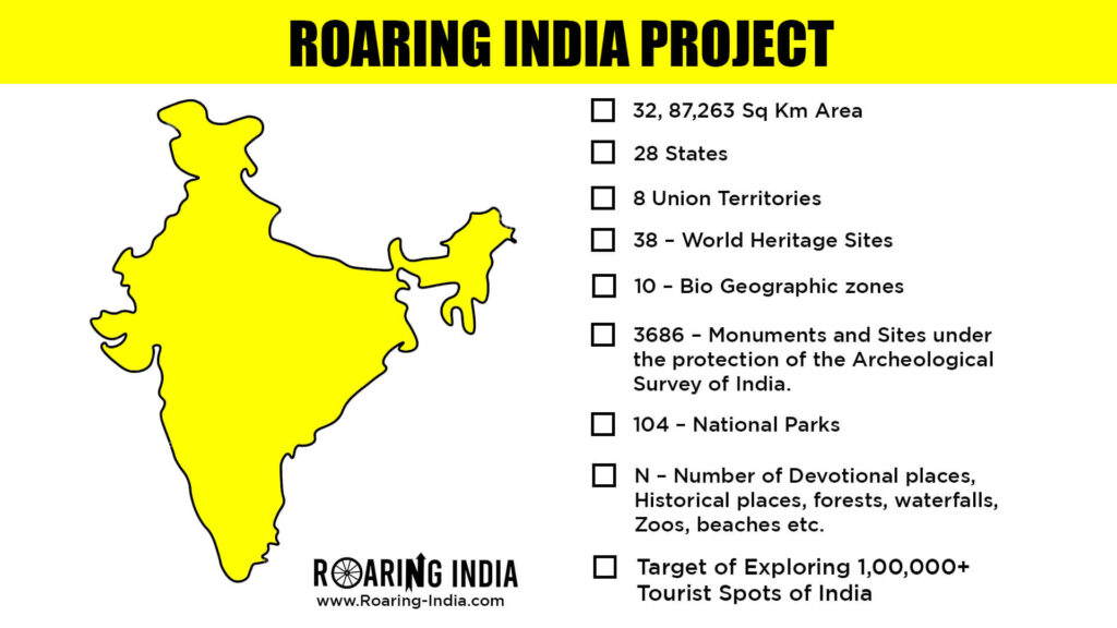 Roaring India Tourism